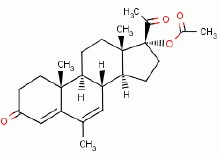 Megestrol Acetate