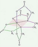 Ethylene Diamine Tetraacetic Acid