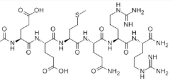 Argireline