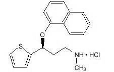 Duloxetine hydrochloride