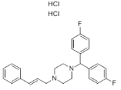 Flunarizine dihydrochloride