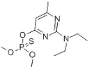 Pirimiphos-methyl