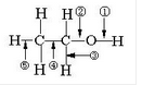 Ethanol