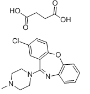 Loxapine Succinate