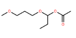 Dipropylene Glycol Methyl Ether