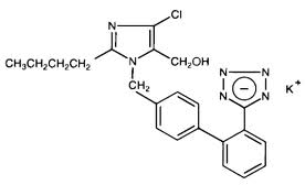 Losartan Potassium and Hydrochlorothiazide Tablets